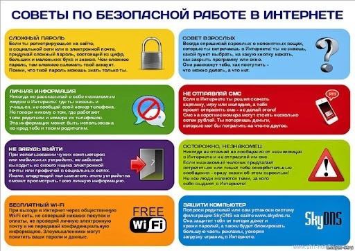 Советы по безопасной работе в интернете.
